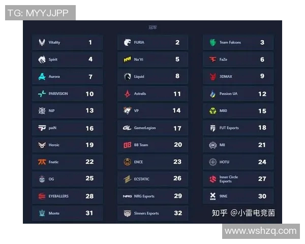 BLAST赏金赛精彩解说chopper带你领略顶级战队的对决与策略分析