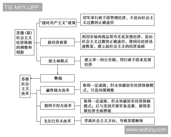 Dynamite拉扯找机会的策略与实践探索之路 Dynamite拉扯找机会的策略与实践探索之路