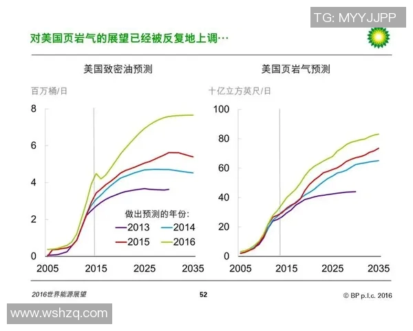 探索Haodong纯净瞄准技术的创新应用与未来发展趋势
