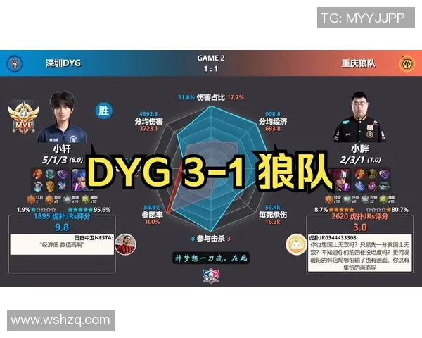 KPL春季赛精彩回顾深圳DYG战队的辉煌历程与战术解析